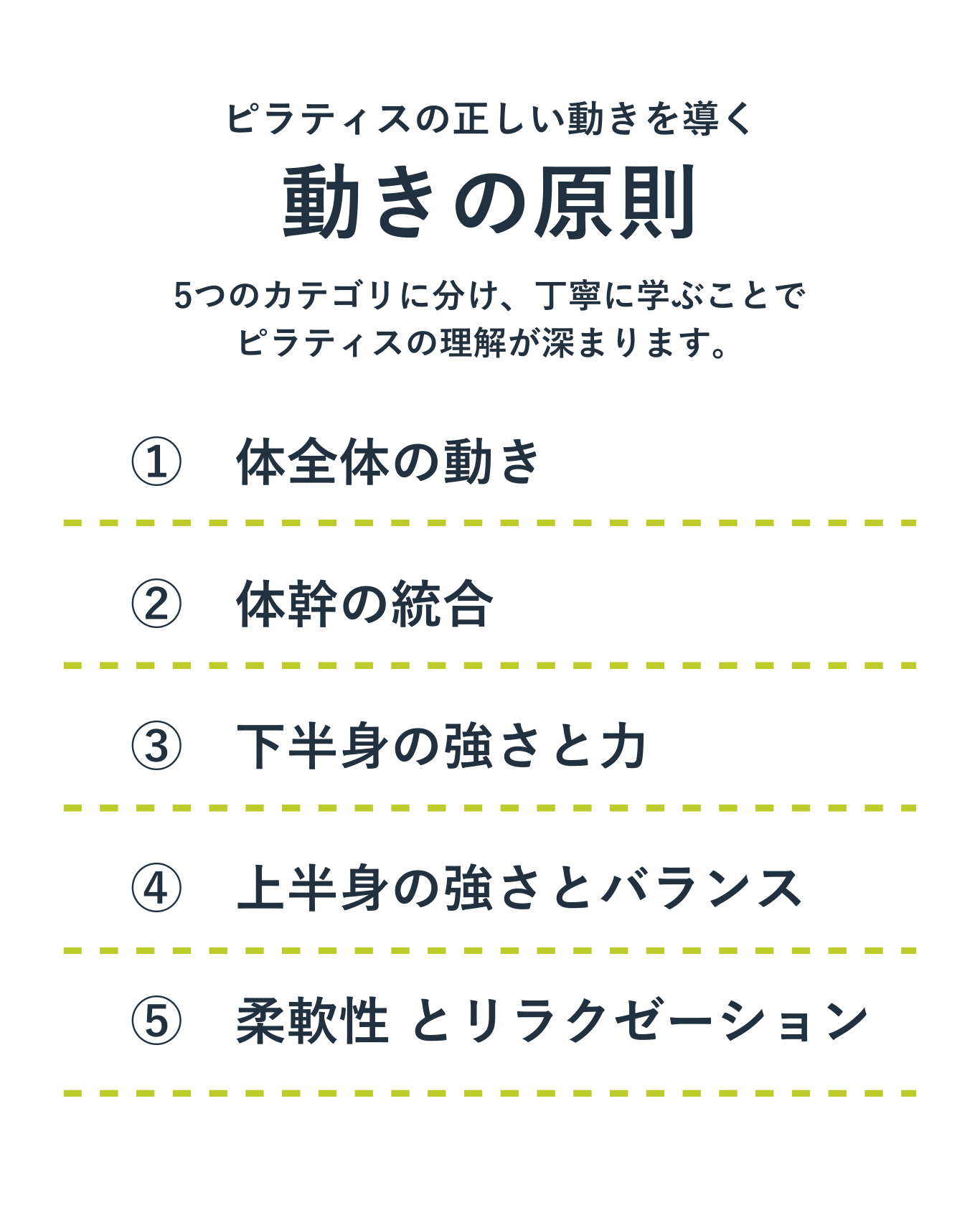 『動きの原則 ムーブメントプリンシプル』クラスの特徴