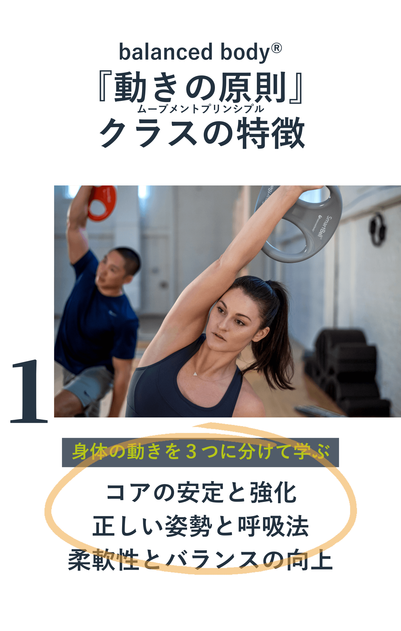 解剖学や運動学の理論と動きを“分かりやすく” “楽しく” “実践的”に学ぶ