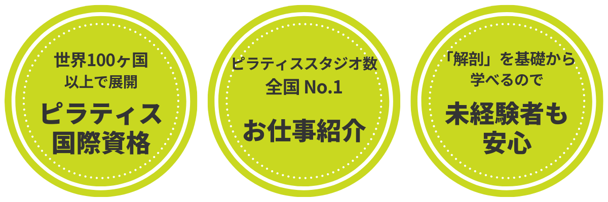 バランスドボディピラティススクール3つの特徴